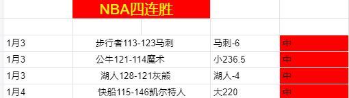 赛季欧洲冠,军联赛巴萨,参赛阵容揭,MG,MG入口,MG官网,MG官方入口,MG官方网址