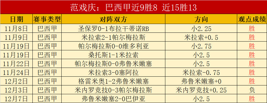 阿尔特塔坚,定信念,无论挑战重,MG,MG入口,MG官网,MG官方入口,MG官方网址