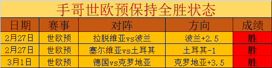 国足世预赛,败给日本,小组排名跌,MG,MG入口,MG官网,MG官方入口,MG官方网址