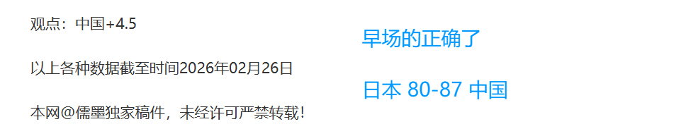 国足世预赛,败给日本,小组排名跌,MG,MG入口,MG官网,MG官方入口,MG官方网址