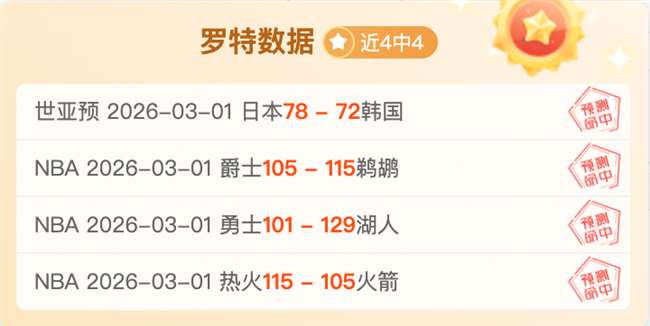 日阿克苏启,环塔拉力赛,燃情启航,MG,MG入口,MG官网,MG官方入口,MG官方网址