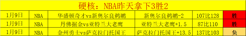 活塞背靠背,挑战鹈鹕,专家预测谁,MG,MG入口,MG官网,MG官方入口,MG官方网址
