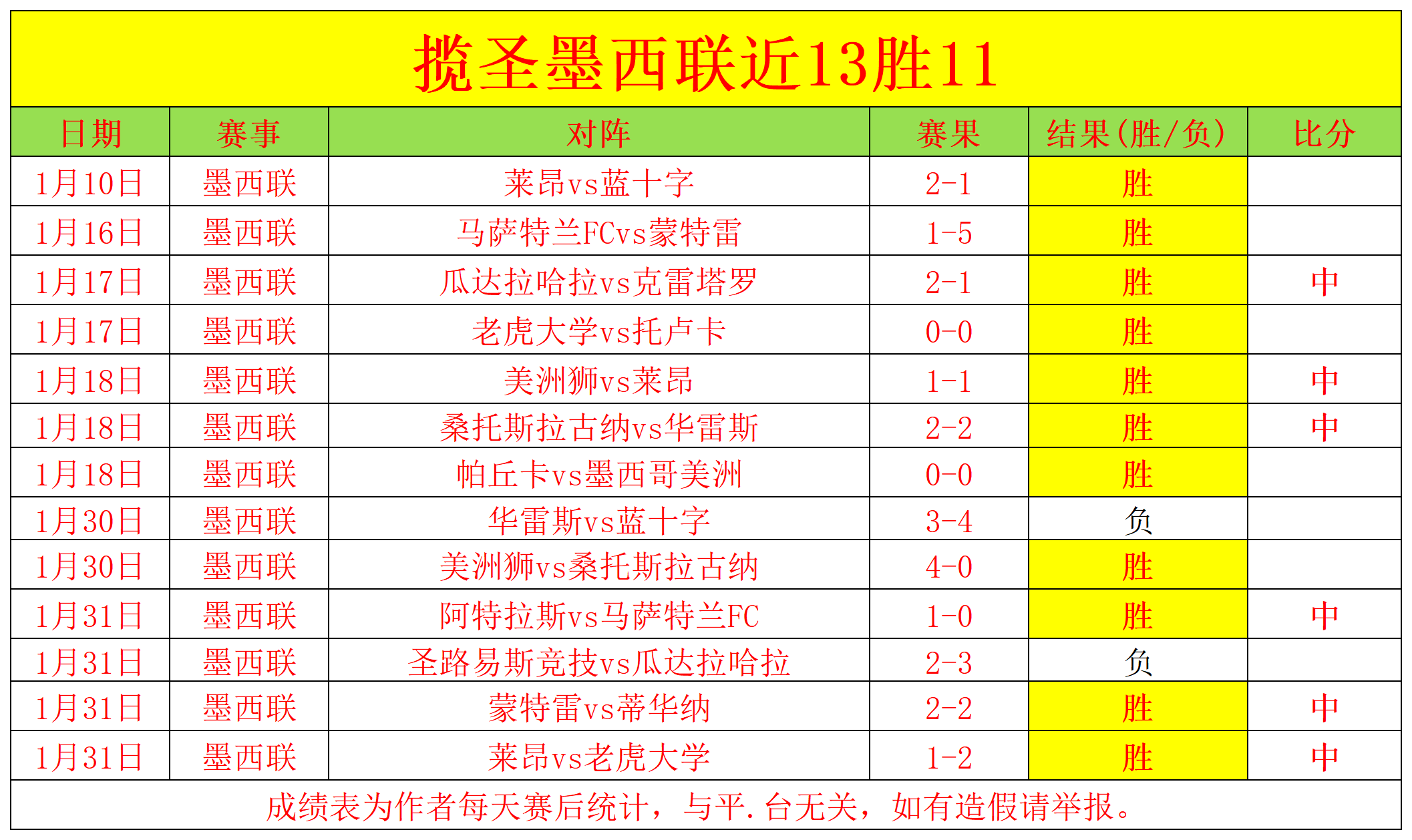 皇家奥维耶,埃尔切,拉希姆,MG,MG入口,MG官网,MG官方入口,MG官方网址