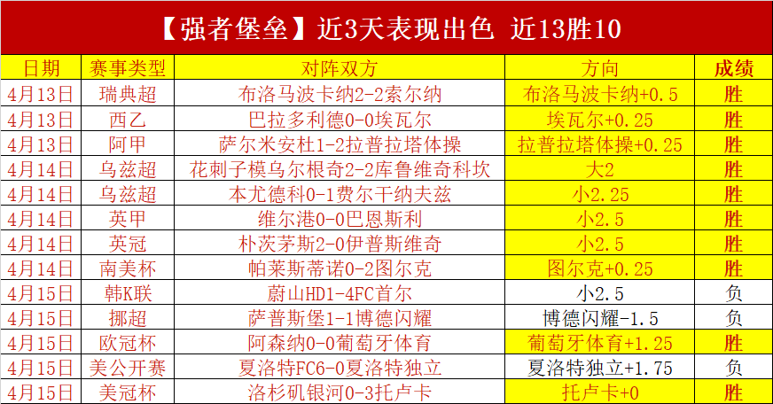 大乐透期号,专家推荐,意甲单场双,MG,MG入口,MG官网,MG官方入口,MG官方网址