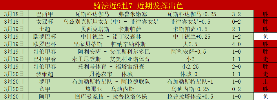 大乐透期号,专家推荐质,合分析分歧,MG,MG入口,MG官网,MG官方入口,MG官方网址