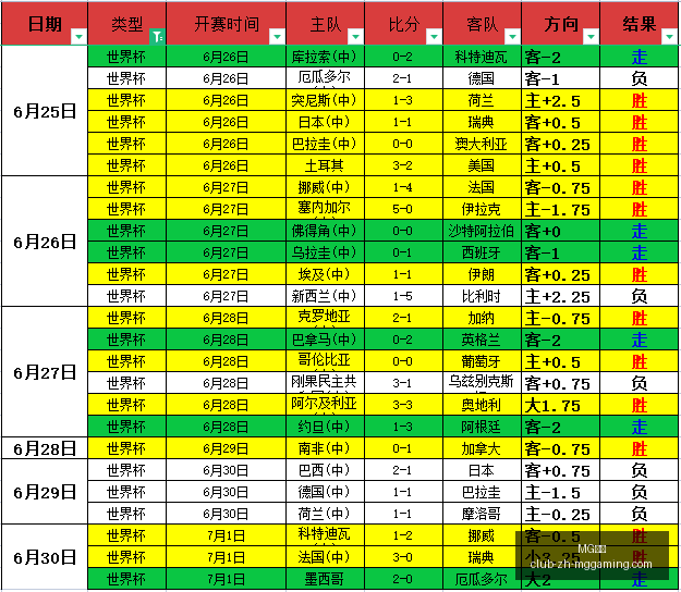 电子,MG电子,MG电子官网,MG电子官网,MG电子下载,MG电子游戏,MG电子娱乐平台,MG电子登录