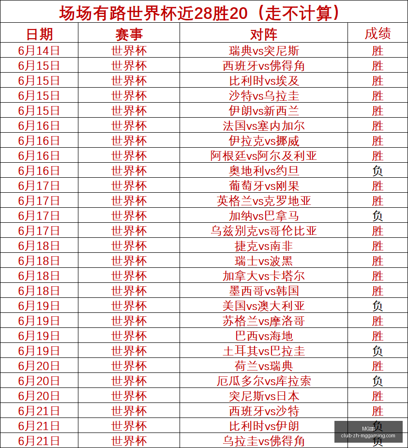 电子,MG电子,MG电子官网,MG电子官网,MG电子下载,MG电子游戏,MG电子娱乐平台,MG电子登录