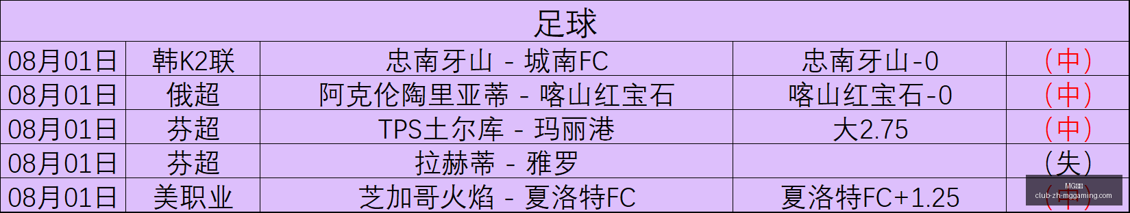 电子,MG电子,MG电子官网,MG电子官网,MG电子下载,MG电子游戏,MG电子娱乐平台,MG电子登录