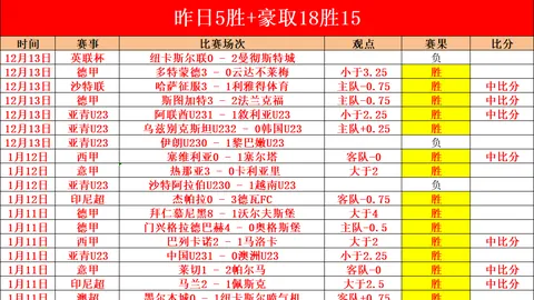 隐忍与张扬：超凡能力，你更倾向哪一方？