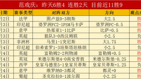沙尔克04主场火力全开，巅峰对决德累斯顿！激情碰撞，谁将问鼎荣耀？