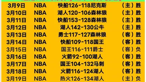 冈山主场分析：大乐透期号专家质合推荐，前区十码预测5胜4