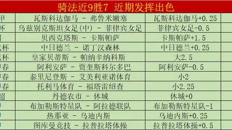 大乐透期号专家推荐质合分析分歧解读