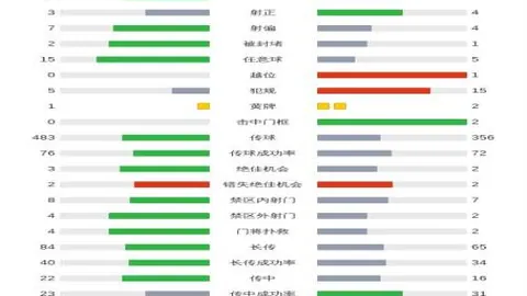 大乐透期号专家推荐质合分析：前区十码精选6胜4