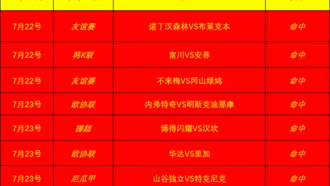 MG电子MG电子官网数据冲到185313引发关注